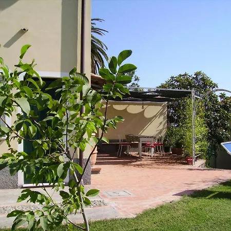 בית חווה Il Monticello