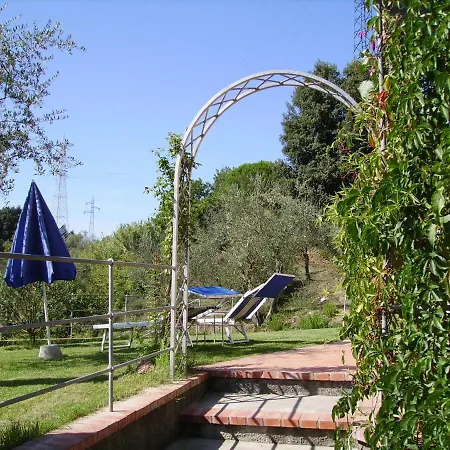 Agriturismo Il Monticello Alloggio per agriturismo Sarzana